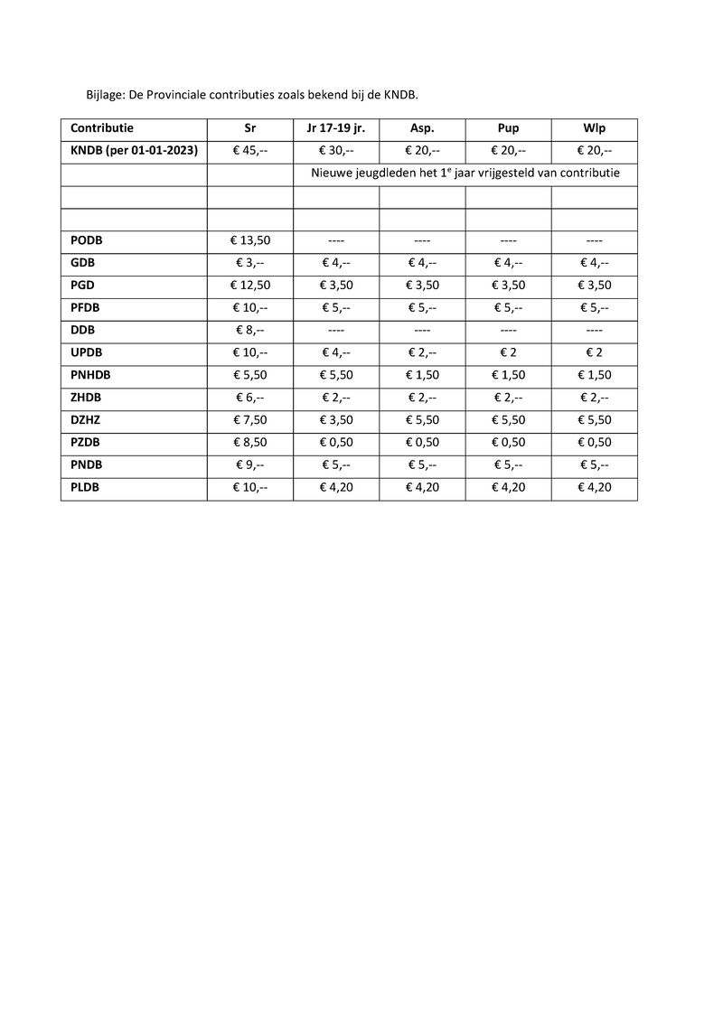 Bijlage 2c KNDB wijziging contributie incassering.pdf (pagina 3)